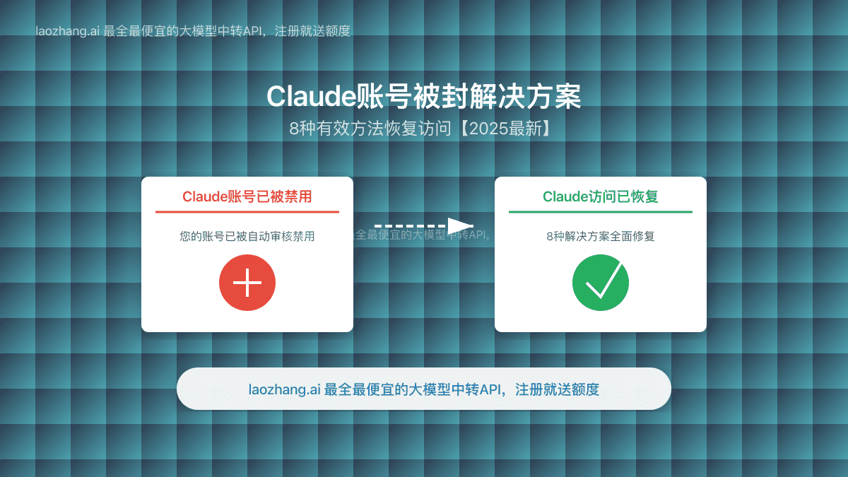 2025最全Claude账号被封解决方案：8种有效方法恢复访问【实战指南】