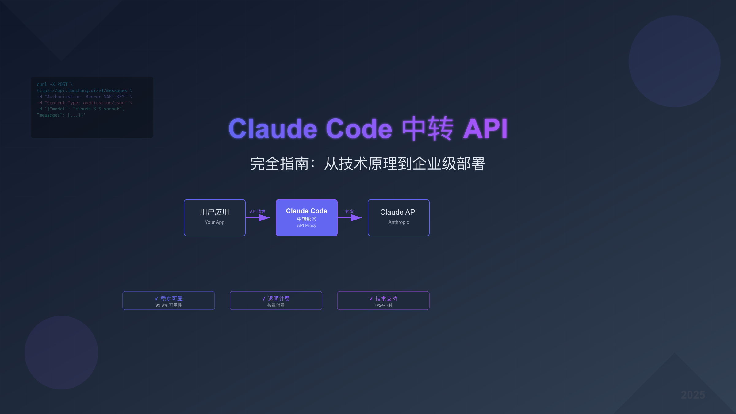 2025年Claude Code中转API完全指南 - 企业级部署与技术选型全解析