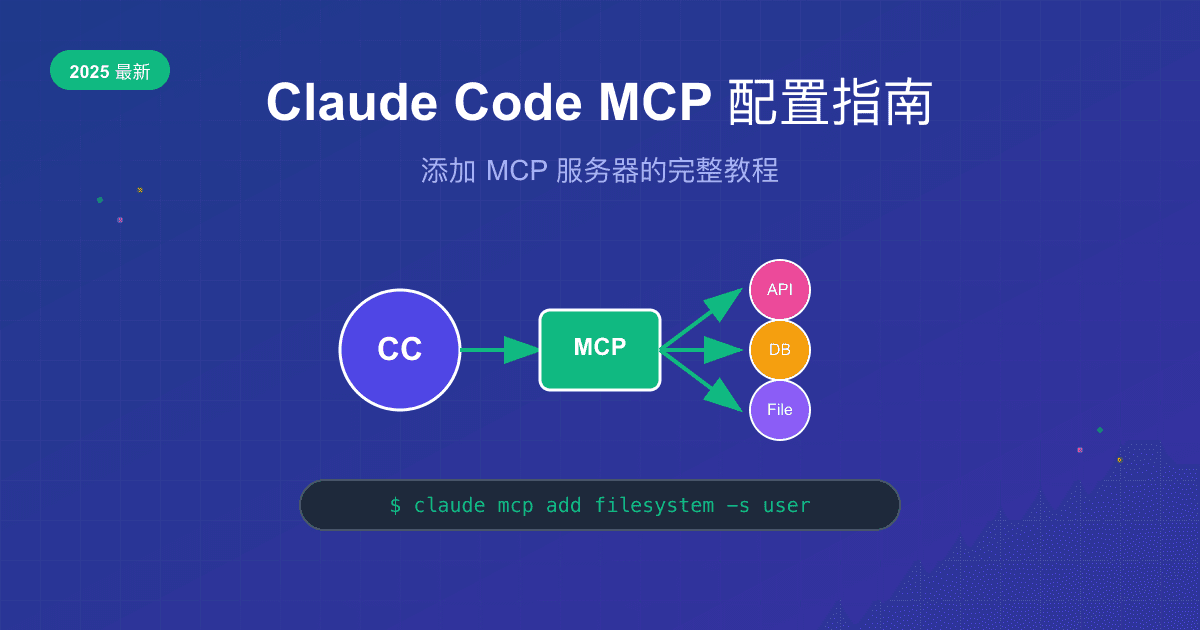 Claude Code 添加 MCP 服务器完整指南：从入门到精通（2025最新）