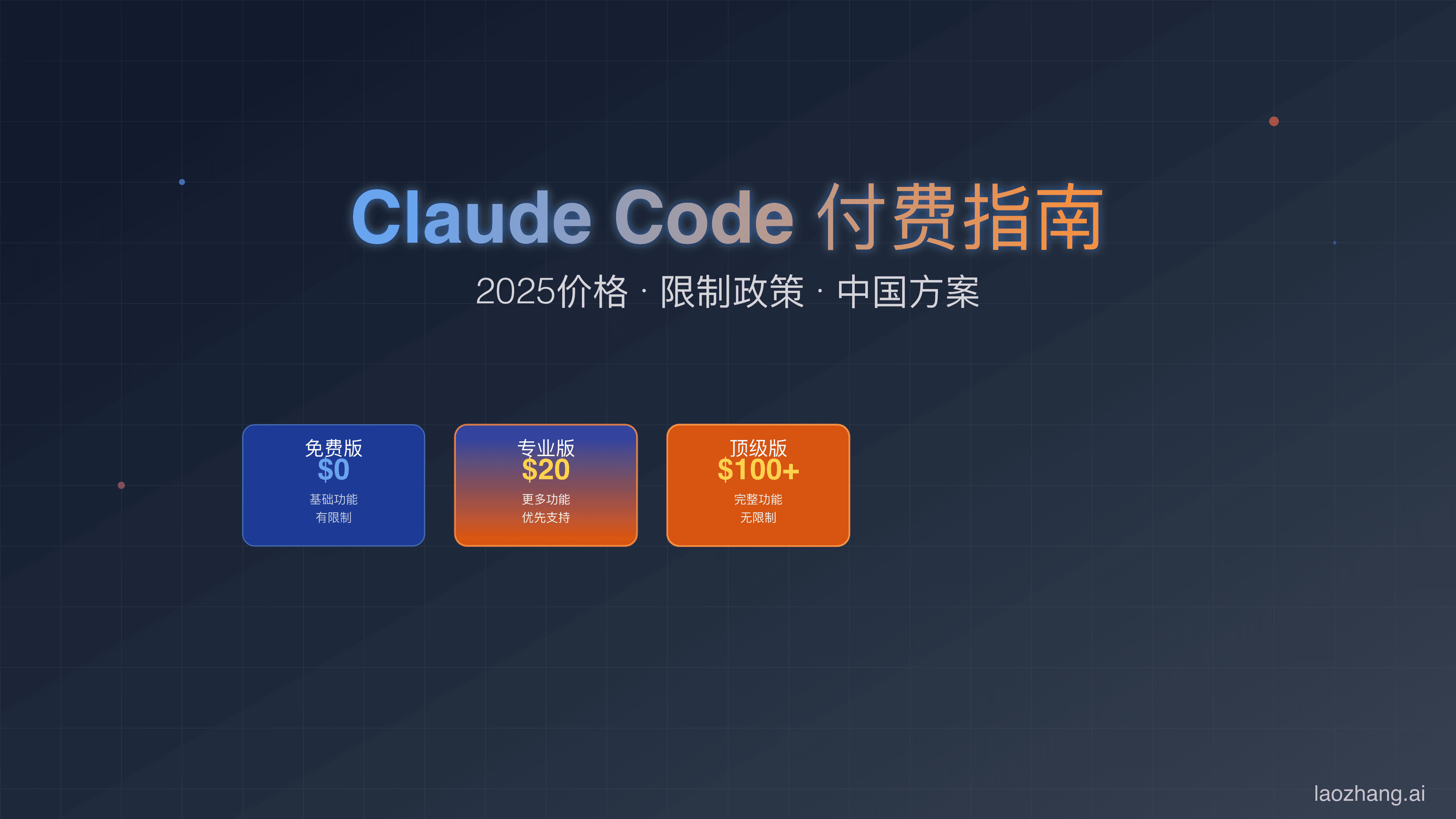 Claude Code付费完全指南：2025年价格、限制与中国用户解决方案
