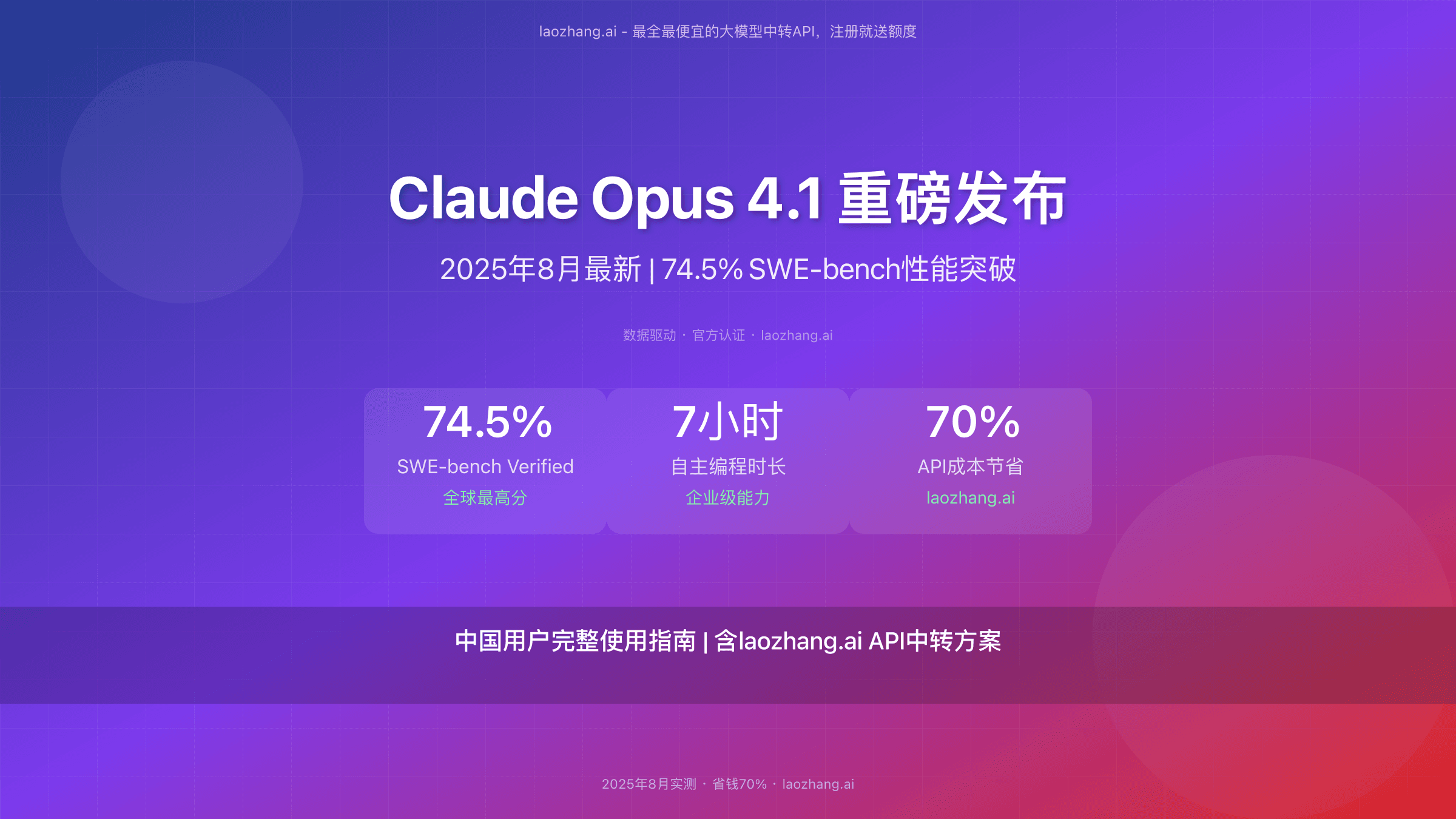 Claude Opus 4.1重磅发布：2025年8月最新74.5%编程性能突破，中国用户完整使用指南