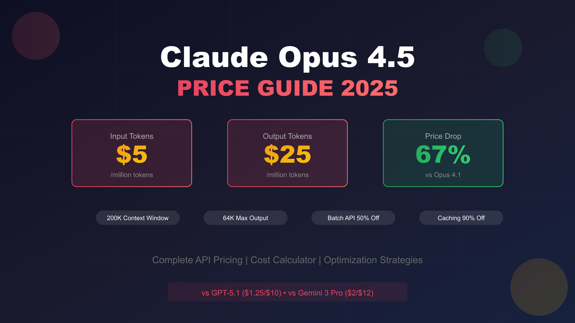 Claude Opus 4.5 Price Guide 2025: Complete API Pricing, Cost Calculator & Optimization Tips