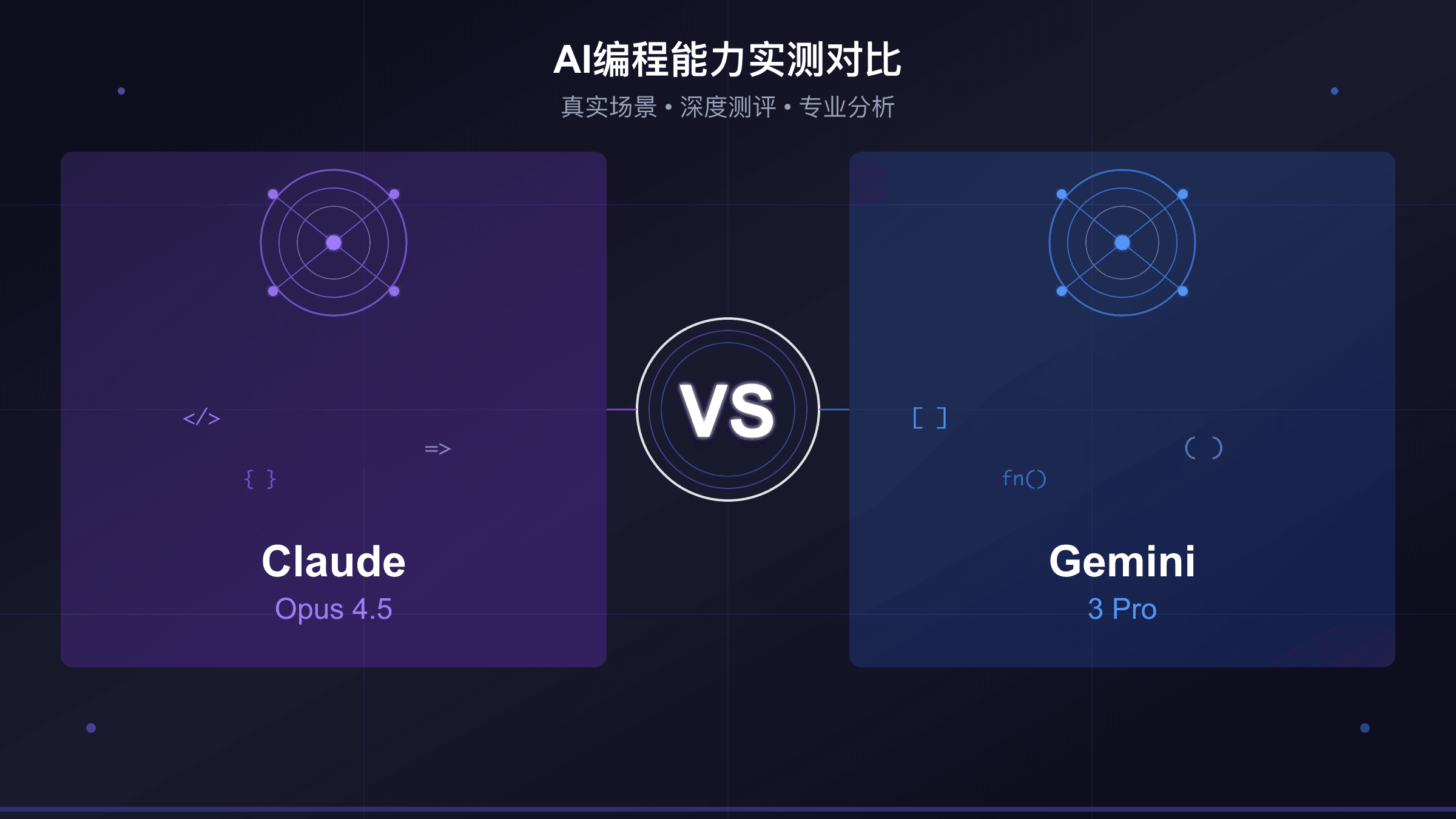 Claude Opus 4.5 vs Gemini 3 Pro编程实测：2025年顶级AI模型代码能力深度评测