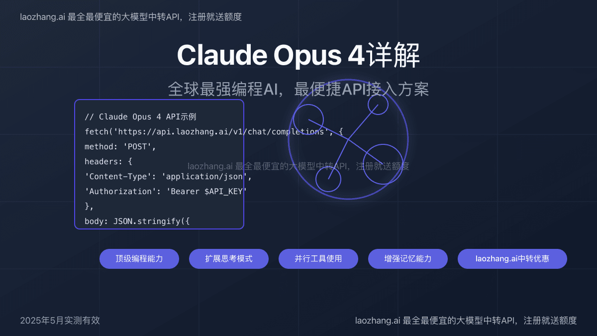 Claude Opus 4最全接入指南 - 全球最强编程AI详解及API使用攻略【2025实测】