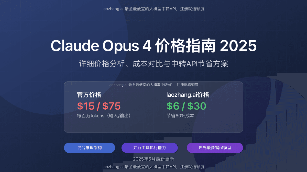 Claude Opus 4价格指南2025: 详细价格分析、成本对比与中转API节省方案