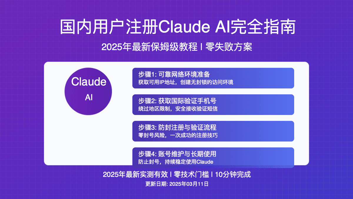 国内注册Claude保姆级教程：零风险高效注册指南【2025年最新】