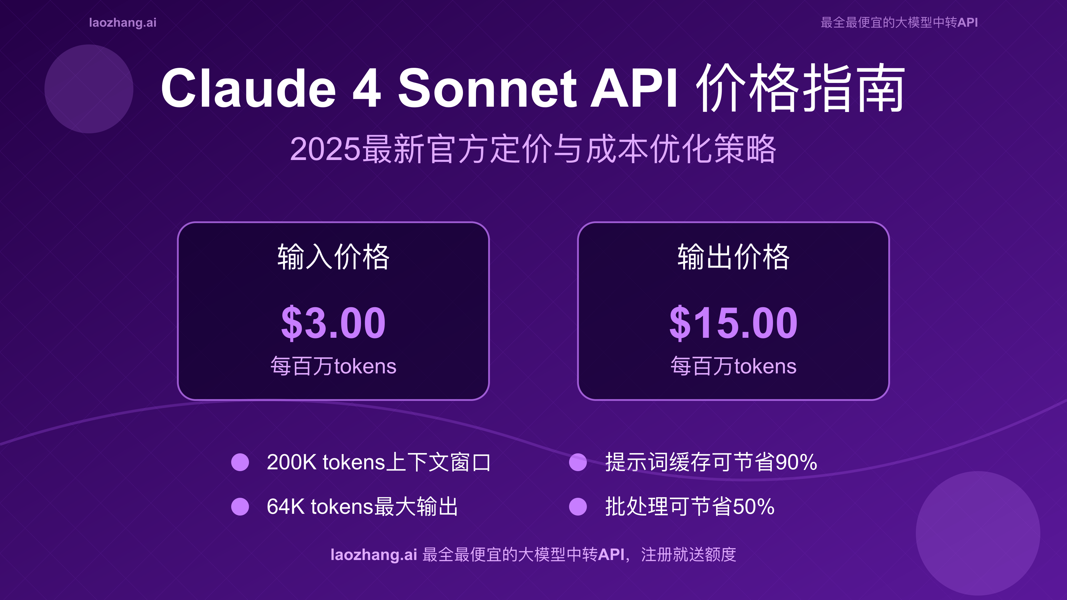 2025最新Claude 4 Sonnet API价格全解析：成本、对比与优化策略