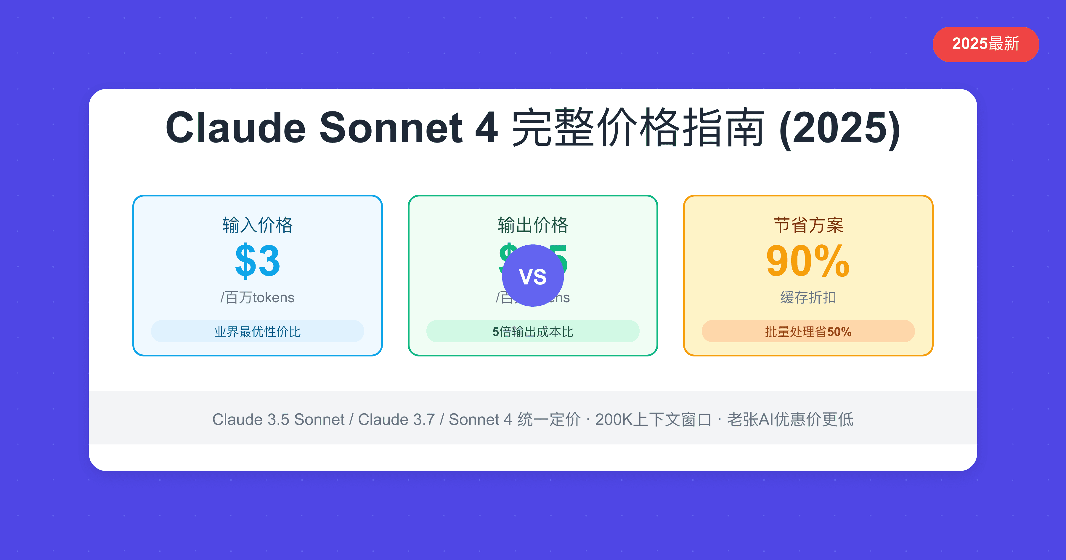 Claude Sonnet 4价格完全指南：2025年最新API定价与省钱策略(实测对比)