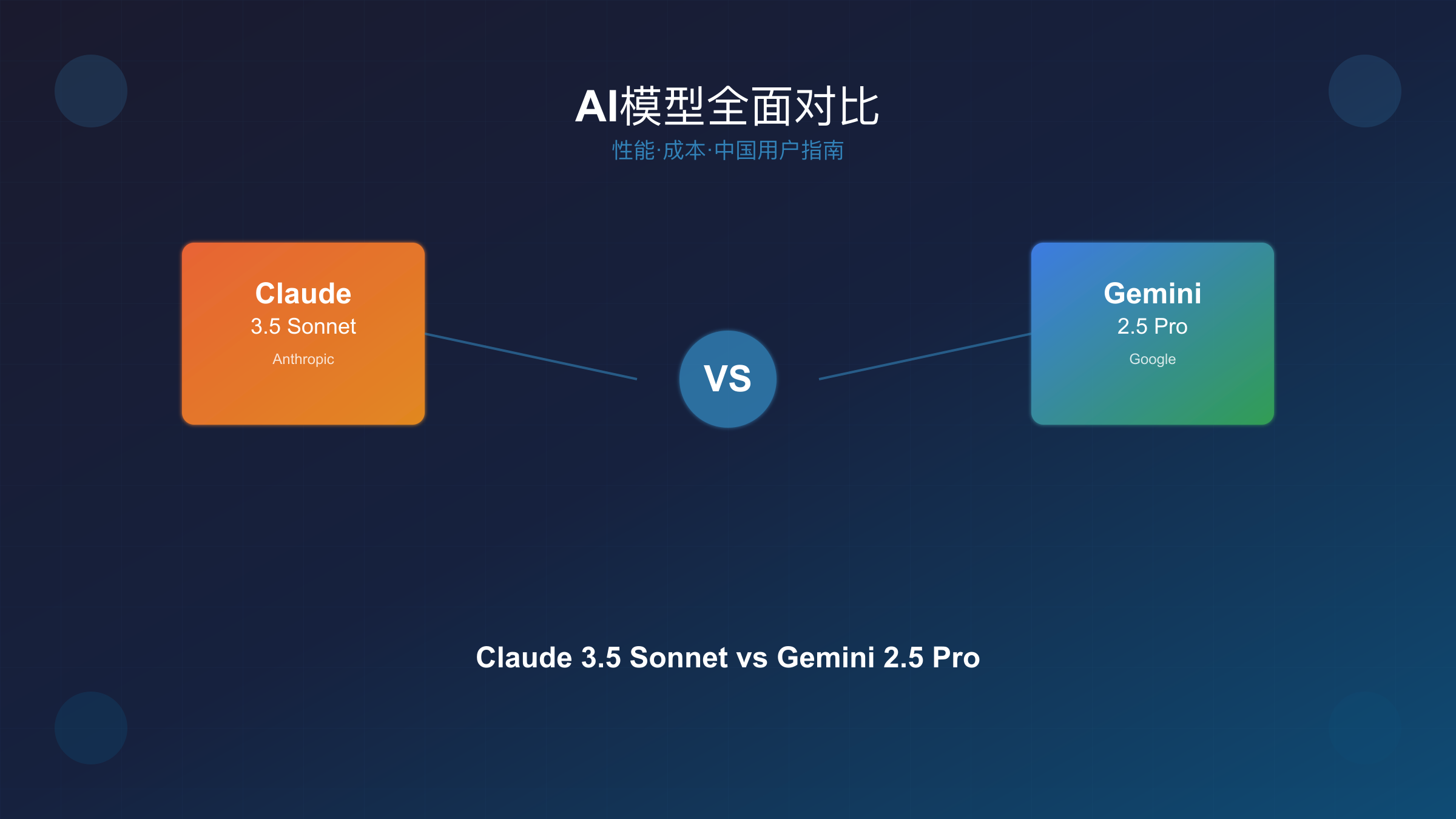 Claude 3.5 Sonnet vs Gemini 2.5 Pro全面对比：中国用户实用指南（含成本分析和部署建议）