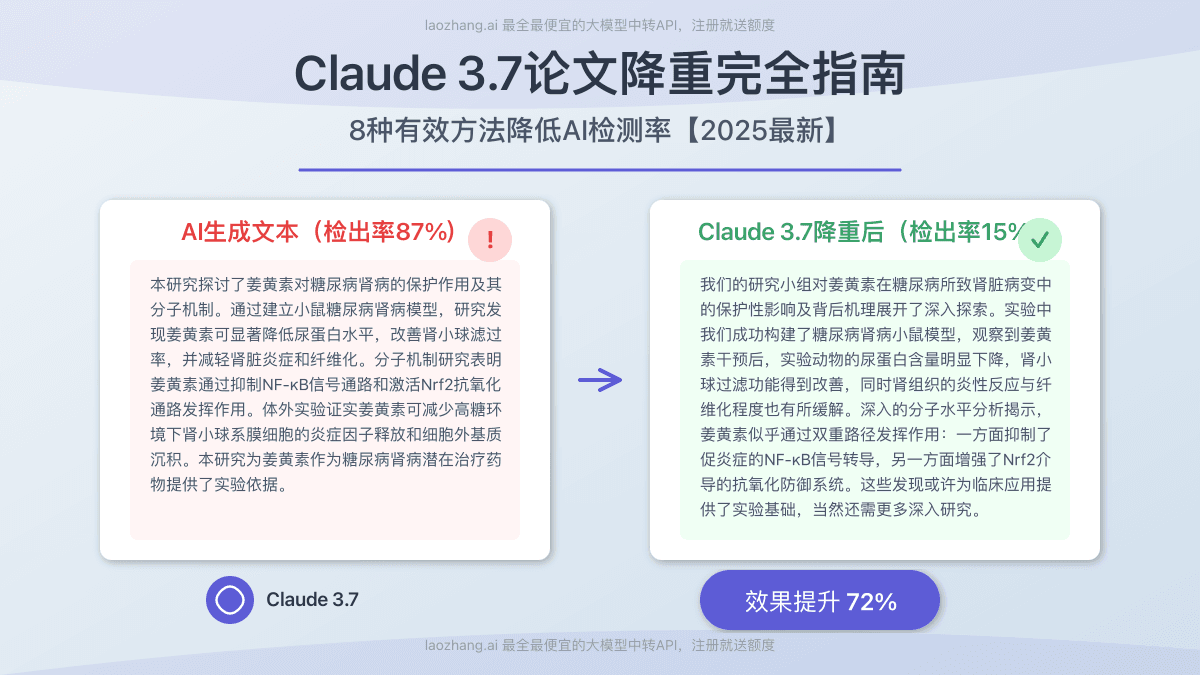 2025最佳Claude 3.7降低论文AI查重率指南：8种实测有效方法【完全解析】