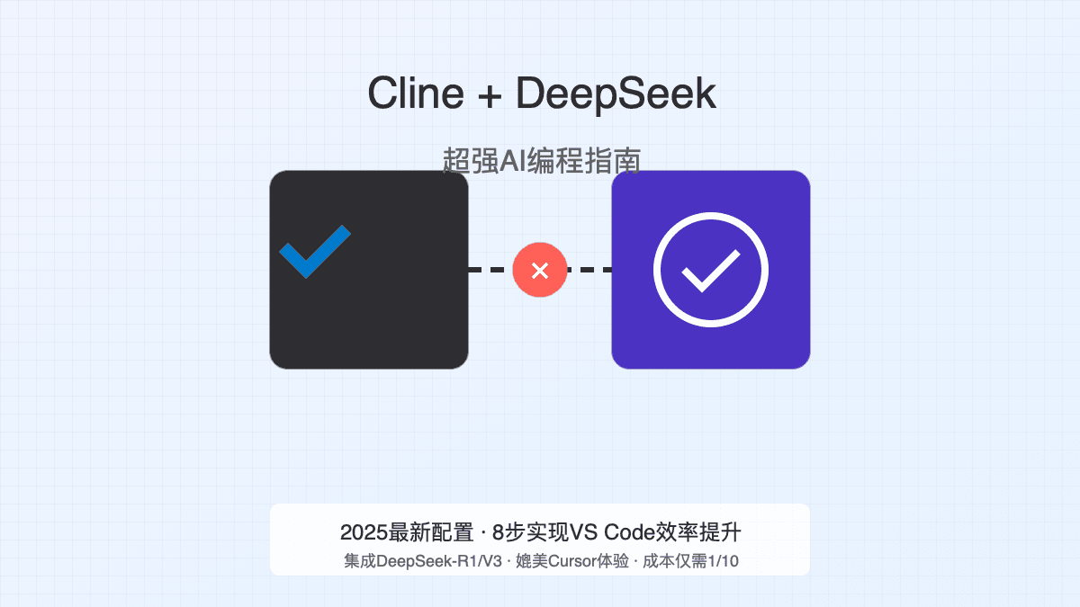 2025最新Cline+DeepSeek超强AI编程指南：8步配置实现VS Code编程效率暴增【保姆级教程】
