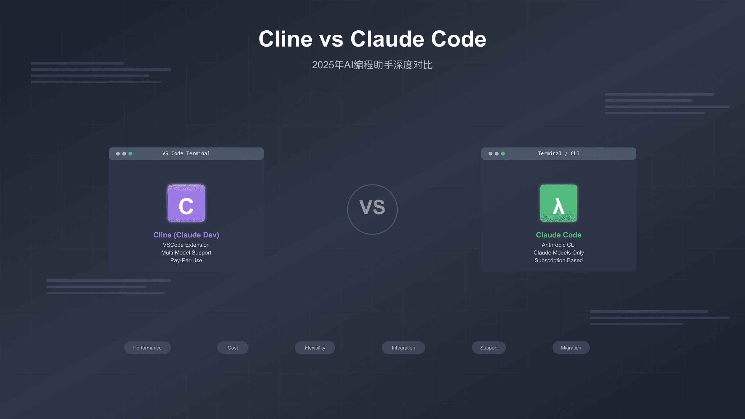 Cline vs Claude Code深度对比：2025年AI编程助手终极选择指南