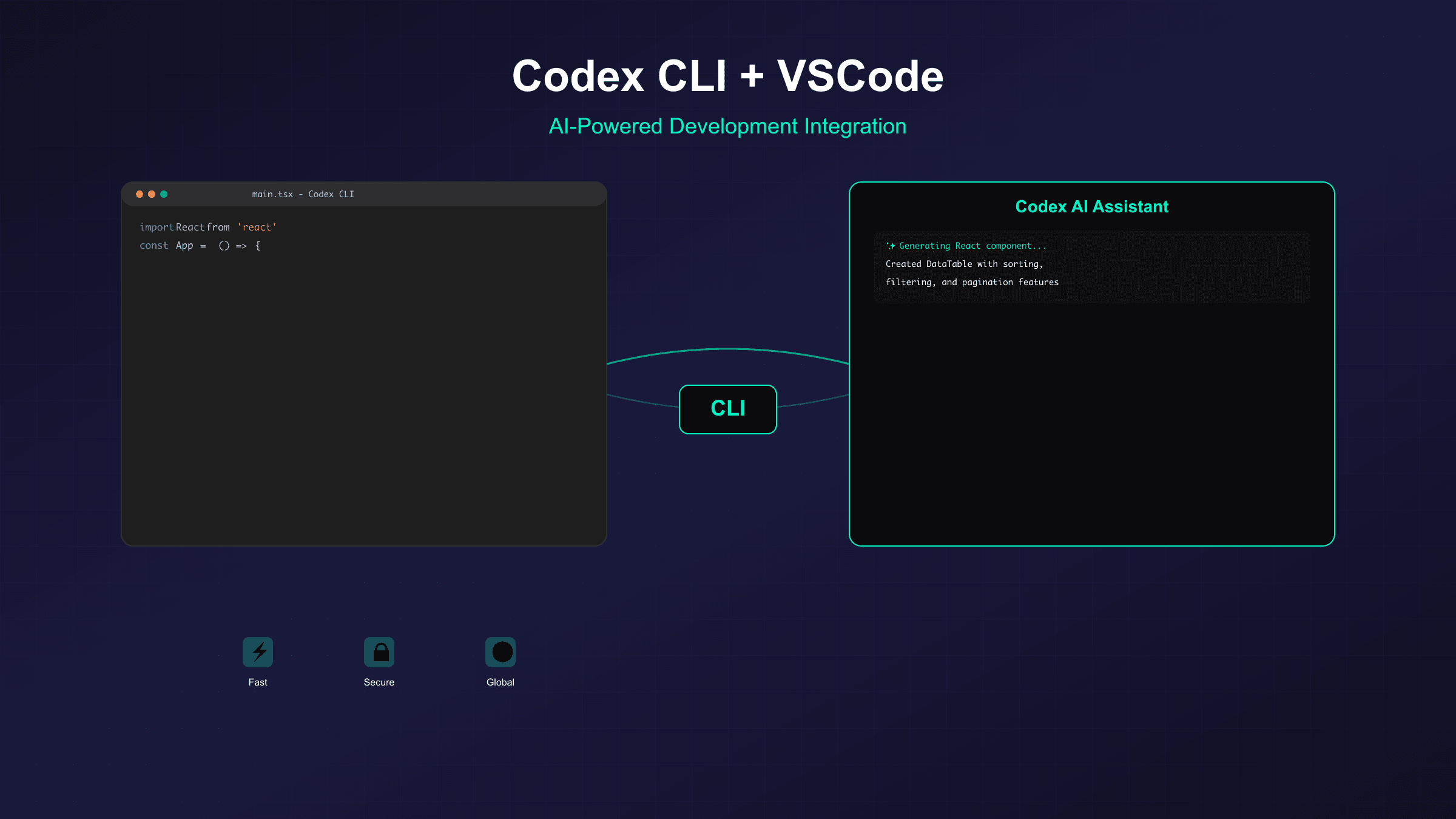 AI编码工具VSCode完整指南：Cursor vs Claude vs Copilot深度对比