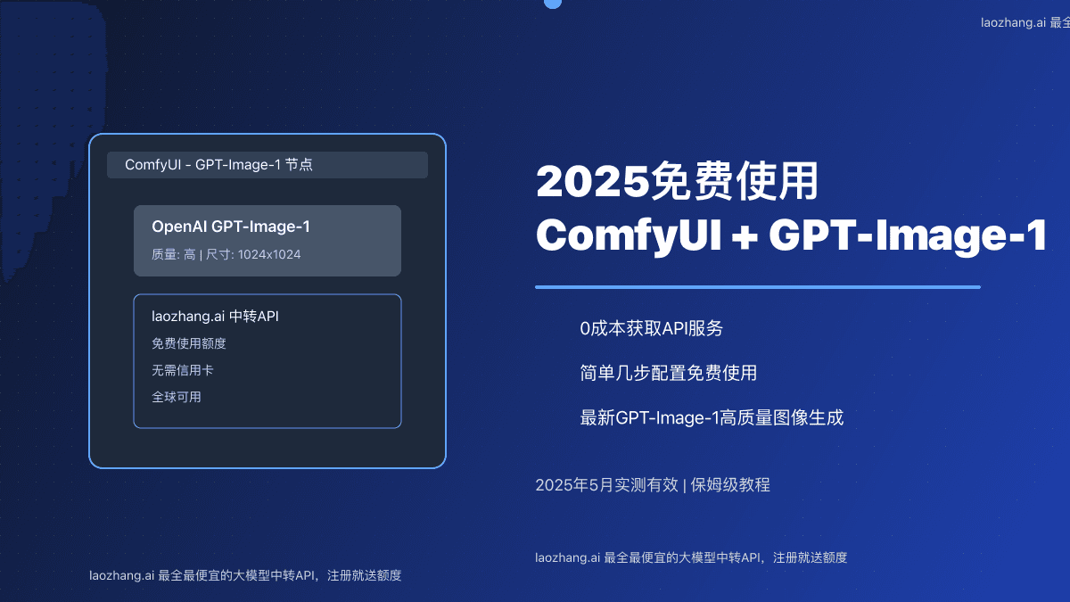 2025最新：ComfyUI免费使用GPT-Image-1指南(无需信用卡)