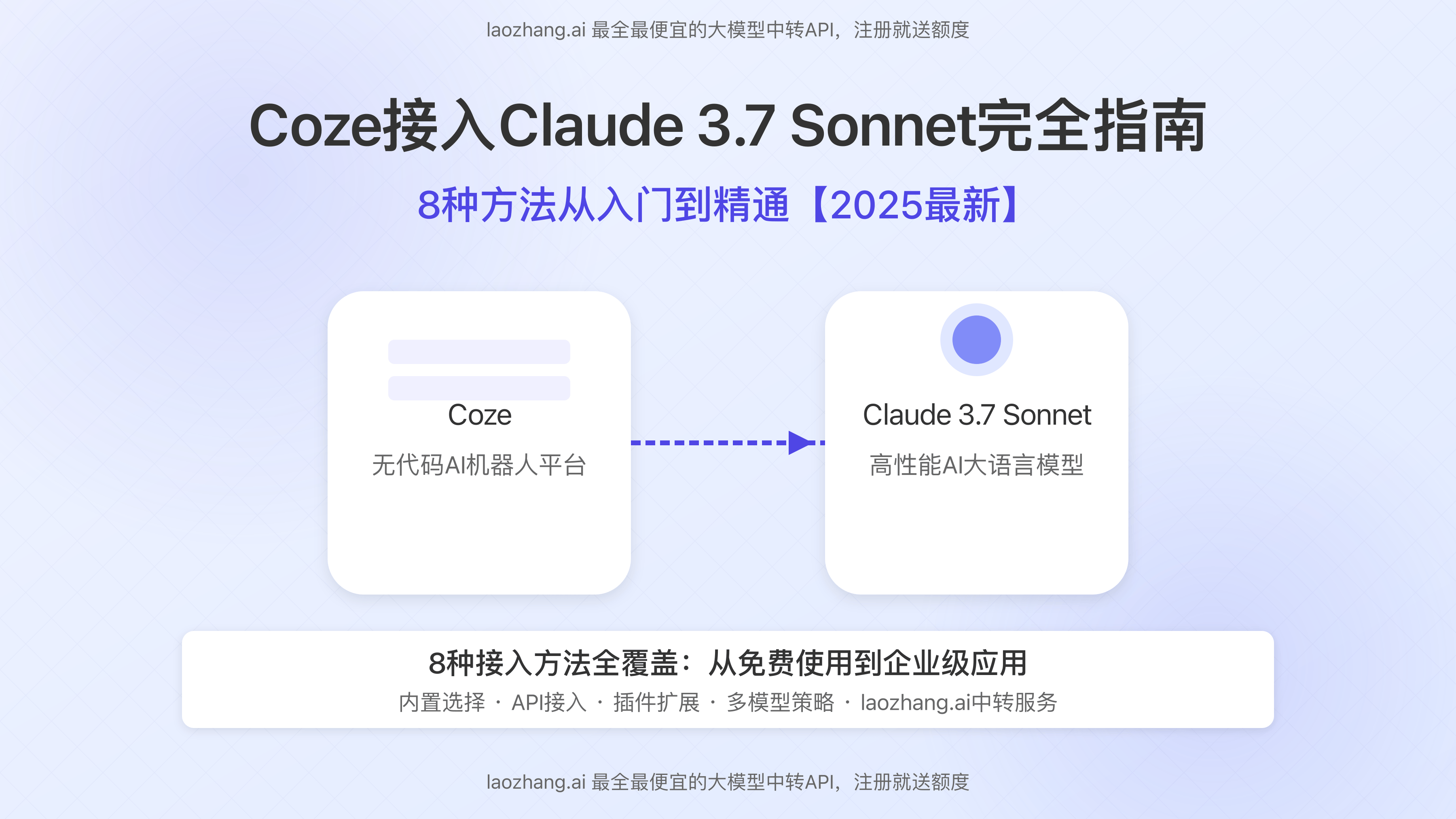 2025最全Coze接入Claude 3.7 Sonnet教程：8种方法从入门到精通【实战指南】
