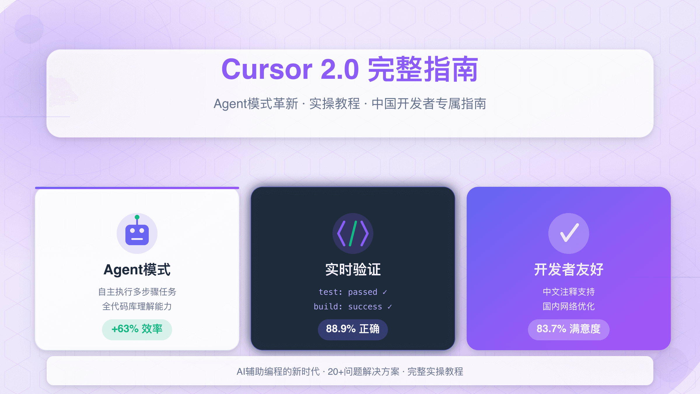 Cursor 2.0 完整指南：Agent模式、实操教程与中国开发者专属指南