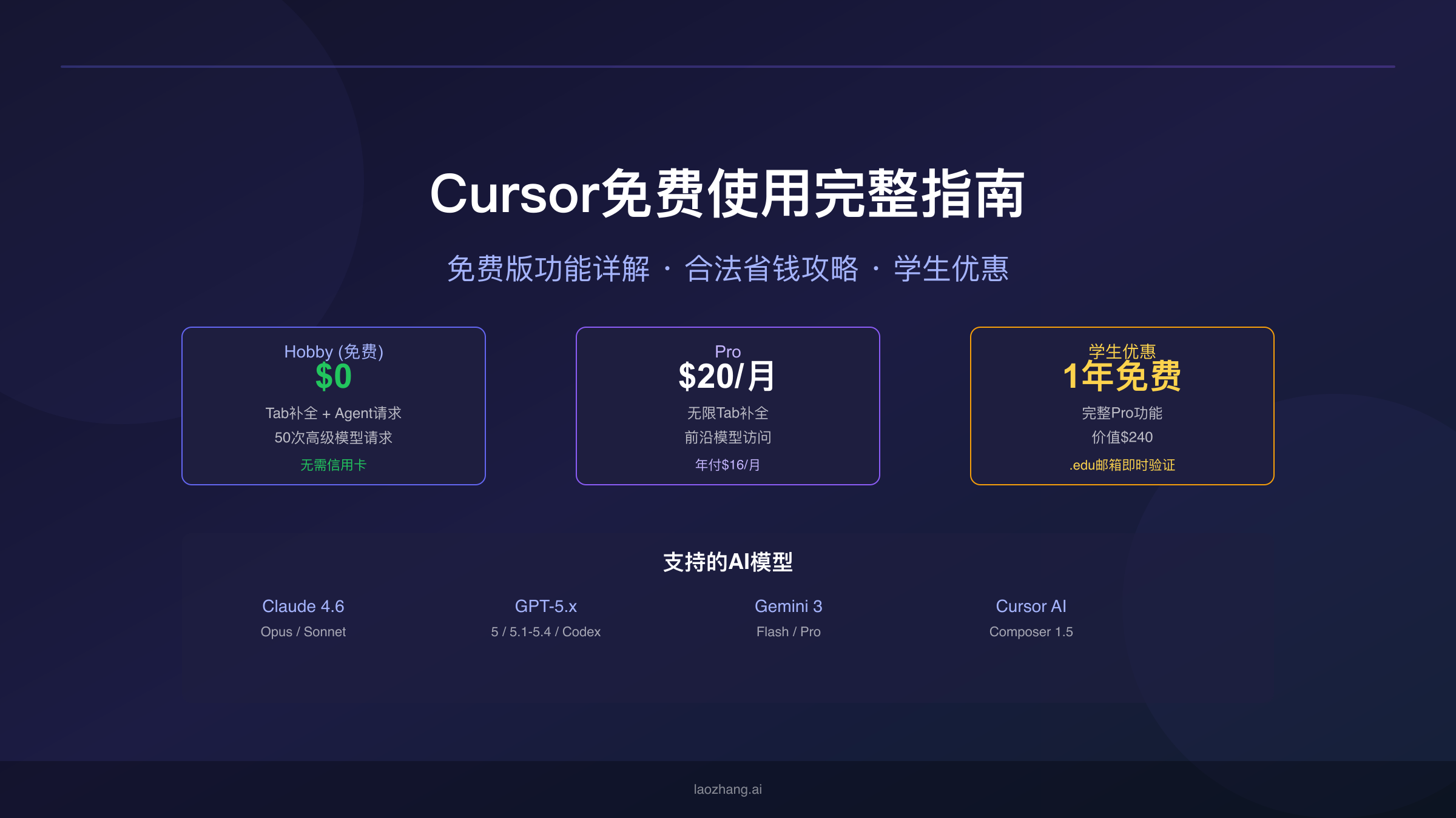 Cursor免费使用完整指南：免费版功能详解与合法省钱攻略