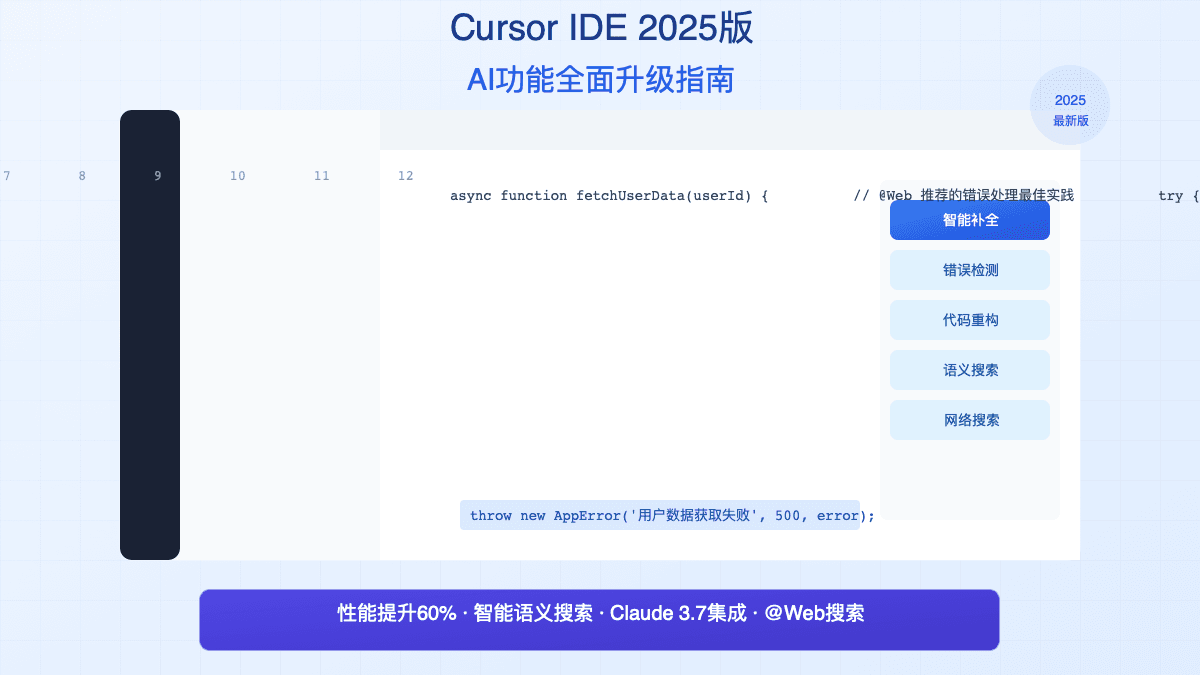 2025年Cursor IDE最新AI功能全面解析：性能提升60%【深度评测】