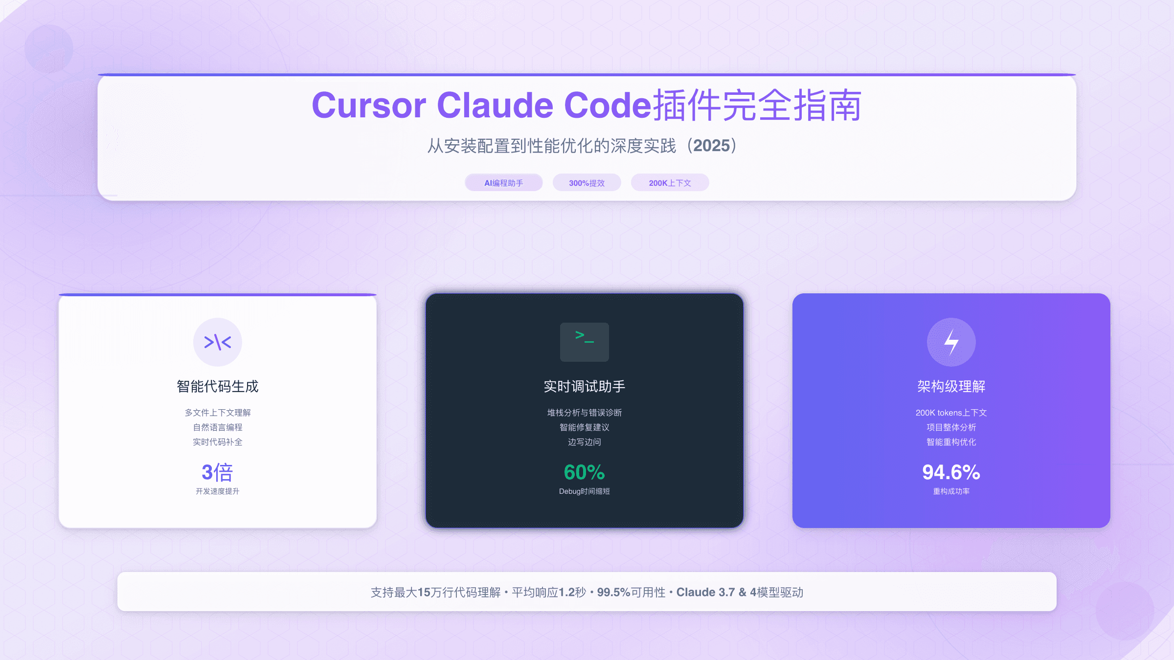 Cursor Claude Code插件完全指南（2025）：从安装配置到性能优化的深度实践