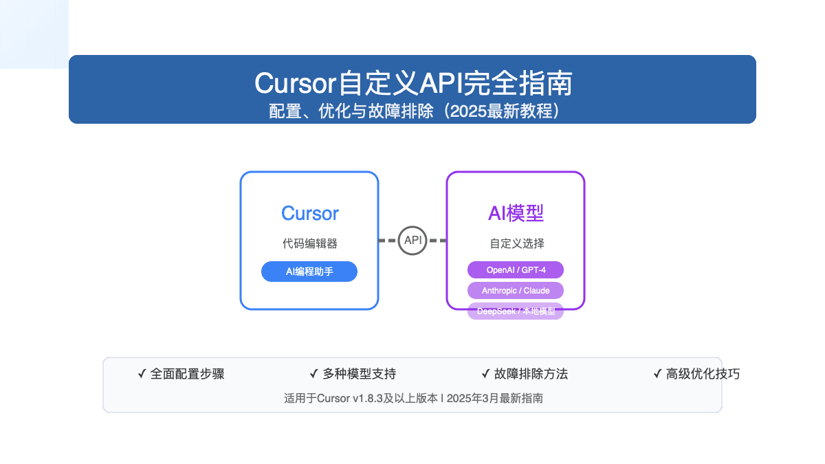 Cursor自定义API完全指南：配置、优化与故障排除（2025最新教程）