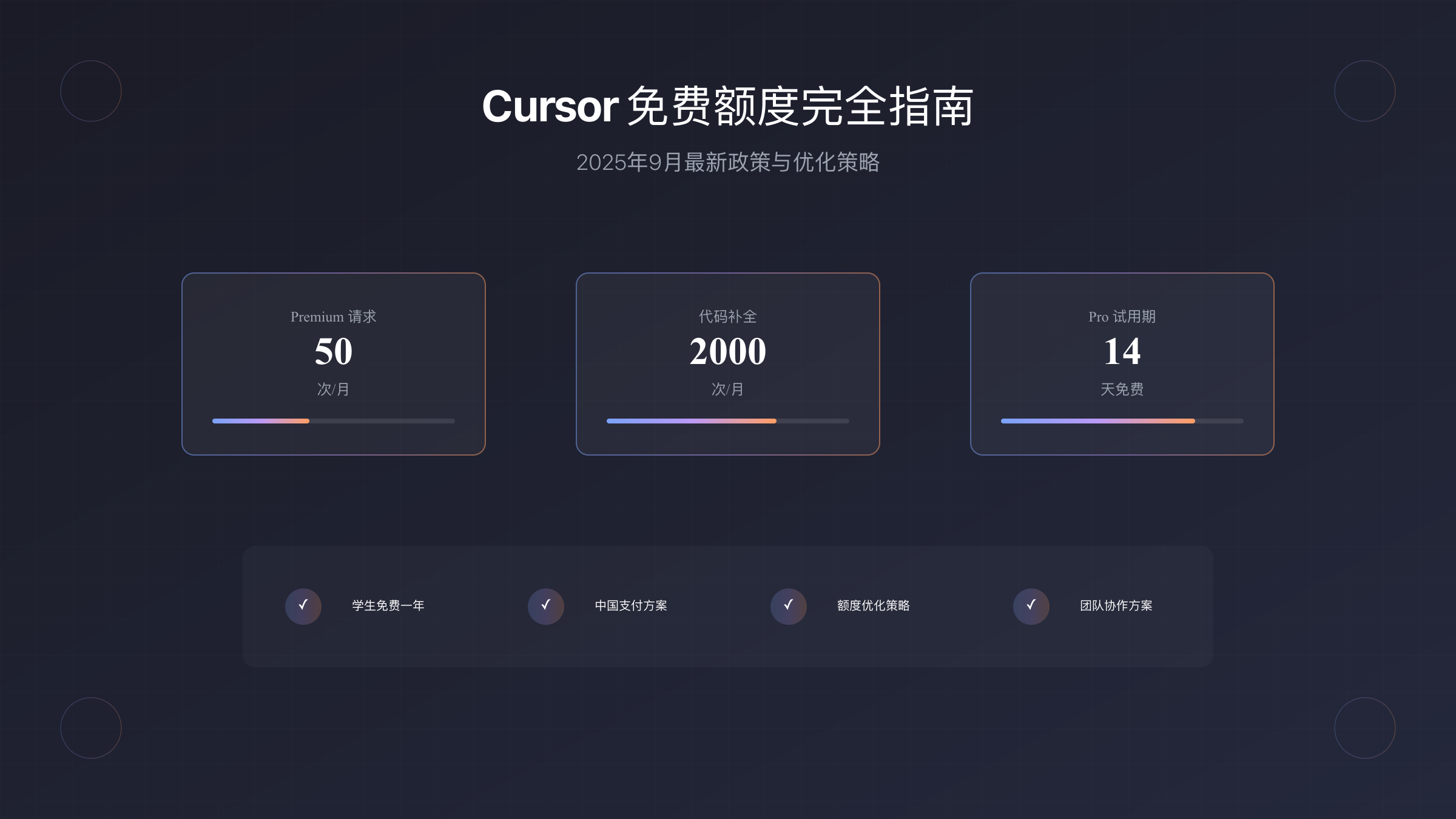 Cursor免费额度完全指南：2025年9月最新政策与优化策略