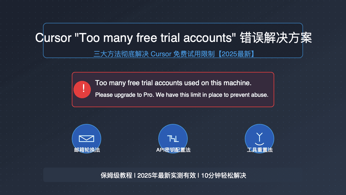 Cursor免费版限制突破指南：彻底解决Too many free trial accounts错误【2025最新】