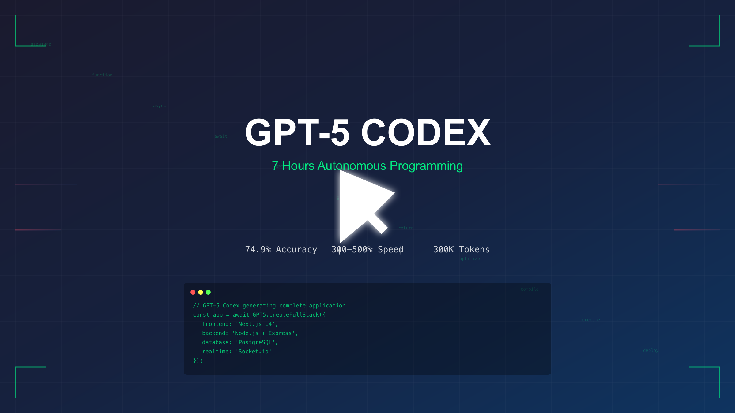 Cursor GPT-5 Codex深度集成指南：74.9%准确率与7小时自主编程实战