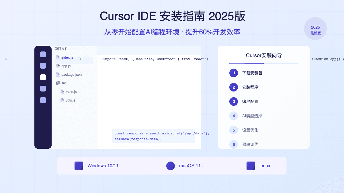 2025最新Cursor安装指南：6步配置AI编程环境【完全攻略】