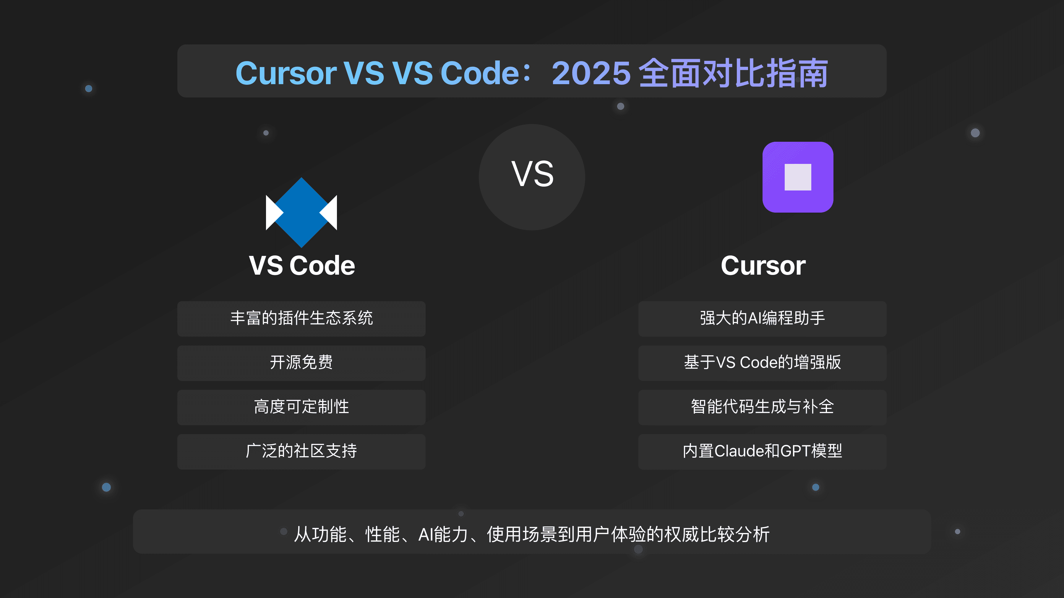 Cursor vs VS Code对比2025：谁是最佳编程工具？
