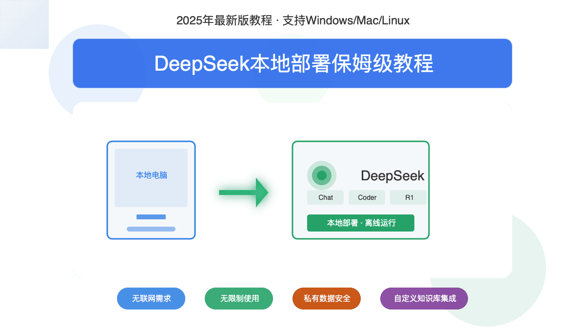 2025年DeepSeek本地部署保姆级教程：从零开始的完整指南