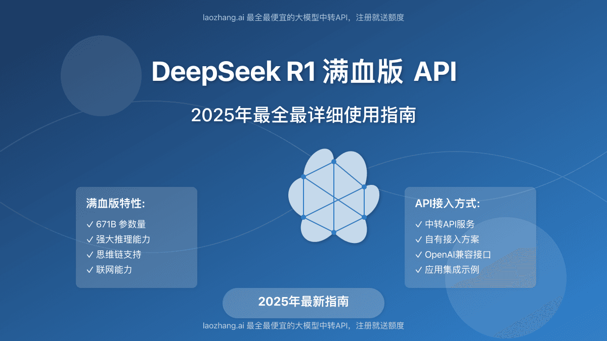 2025最新DeepSeek R1满血版API使用指南：入门到精通【保姆级教程】