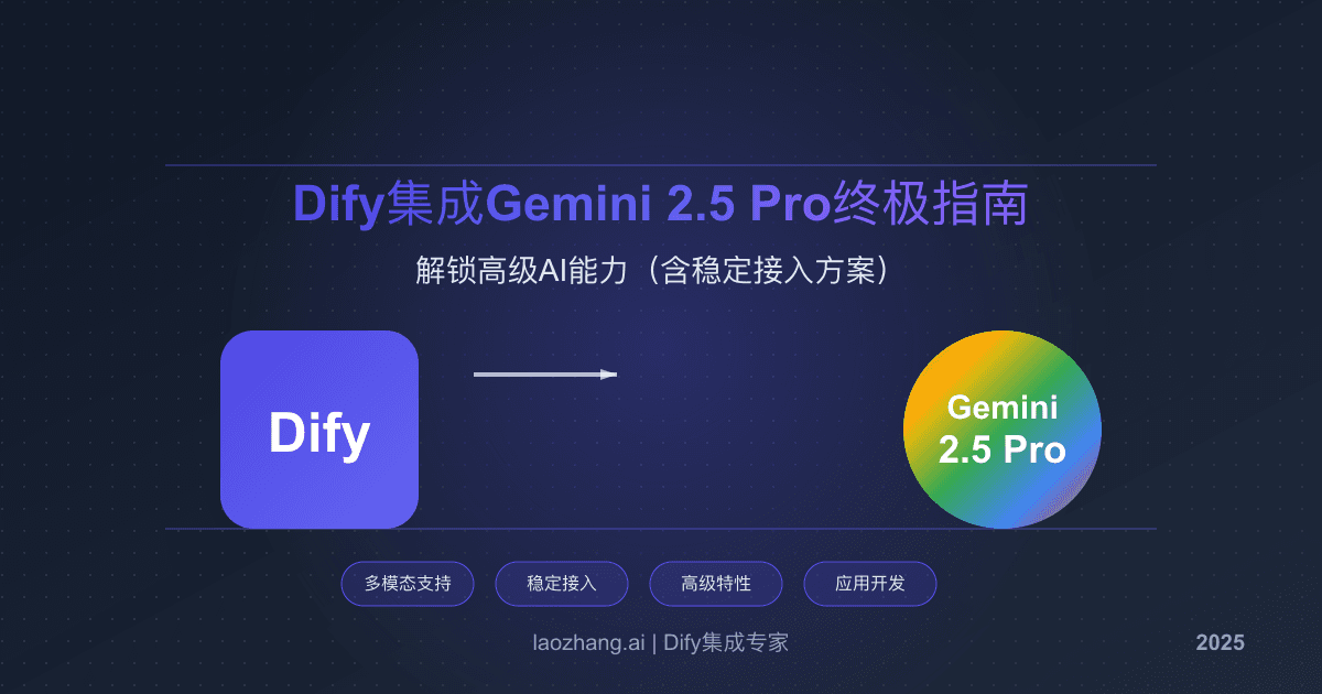 Dify集成Gemini 2.5 Pro终极指南：解锁高级AI能力（含稳定接入方案）