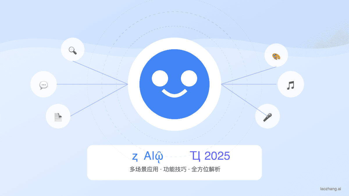 2025年豆包AI全面指南：功能、特点与最佳实践【完整攻略】