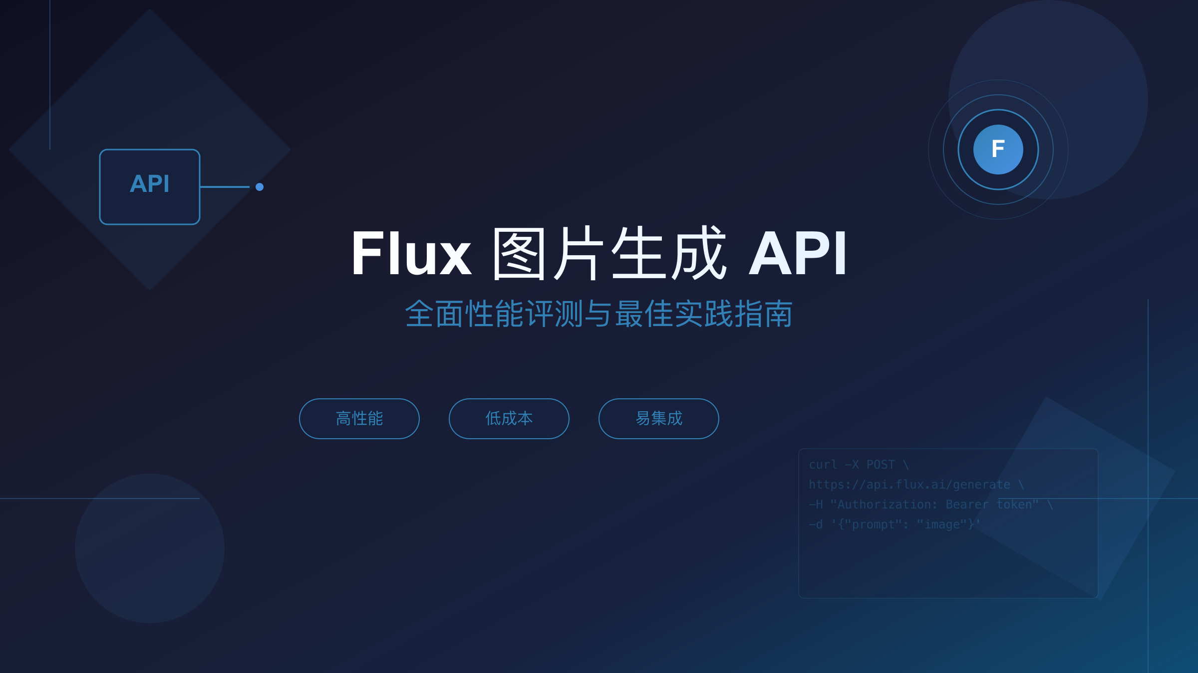 Flux图片生成API完整开发指南：2025年企业级部署与优化实战