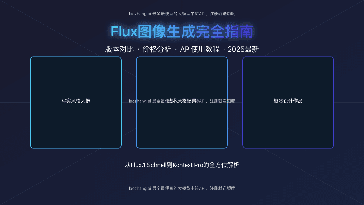 Flux图像生成指南：全方位解析Flux系列AI模型、价格与API使用教程(2025)