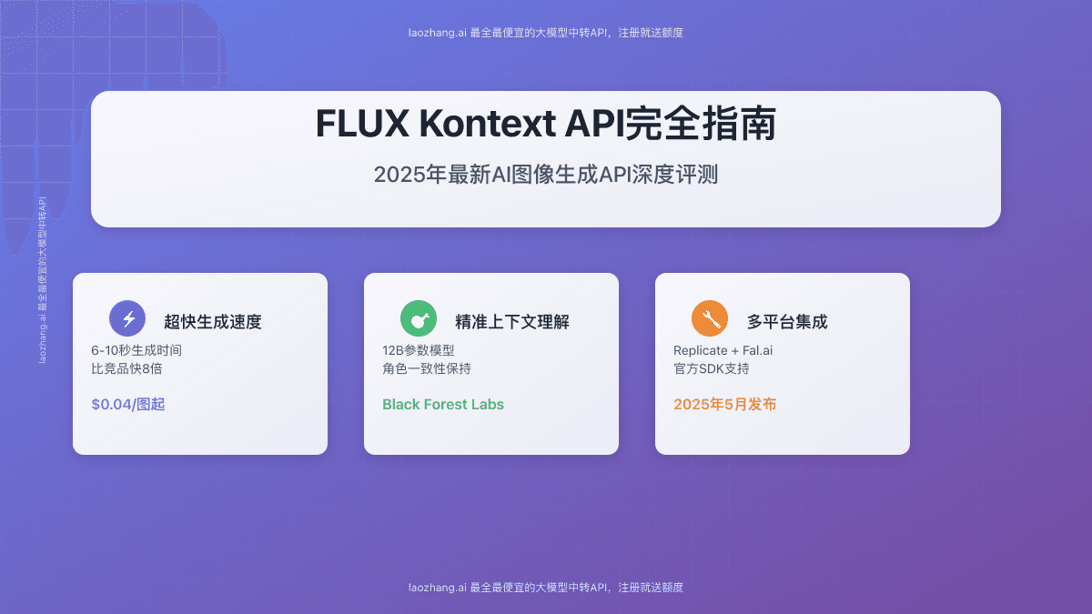 2025最全FLUX Kontext API完整指南：6-10秒生成图片，比GPT-4o快5倍【实战详解】