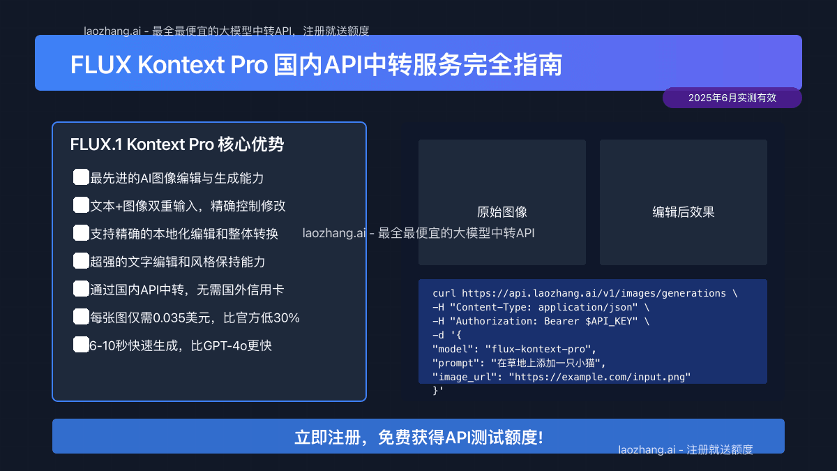 2025最全FLUX Kontext Pro国内API中转完全指南：降低30%成本轻松使用