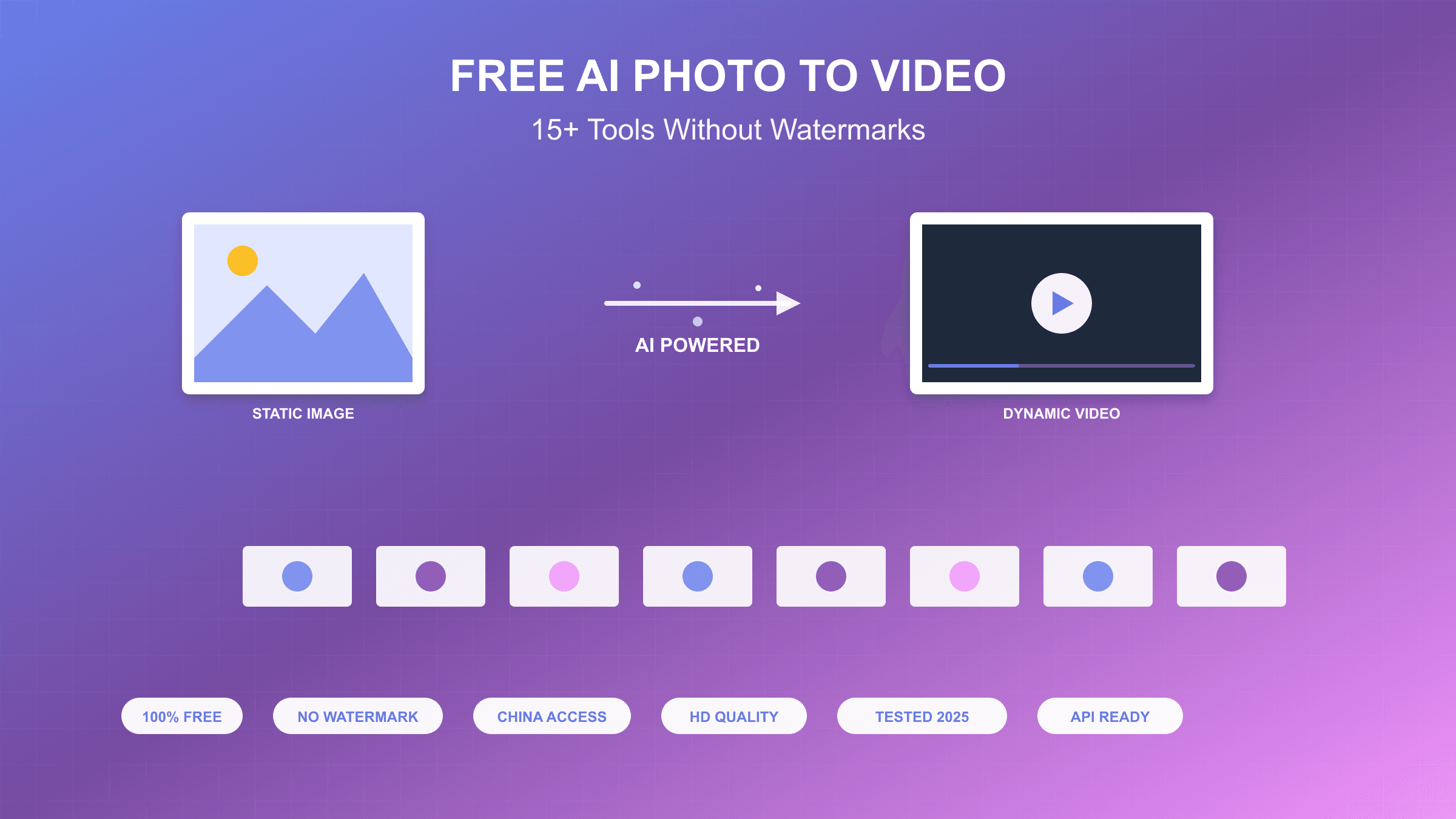 Free AI Photo to Video Generators 2025: 15+ Tools Tested Without Watermarks