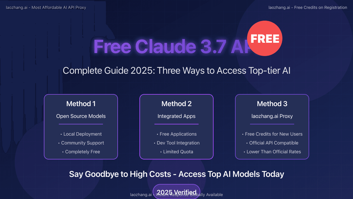 Complete Guide to Free Claude 3.7 API: Three Zero-Cost Methods (2025)