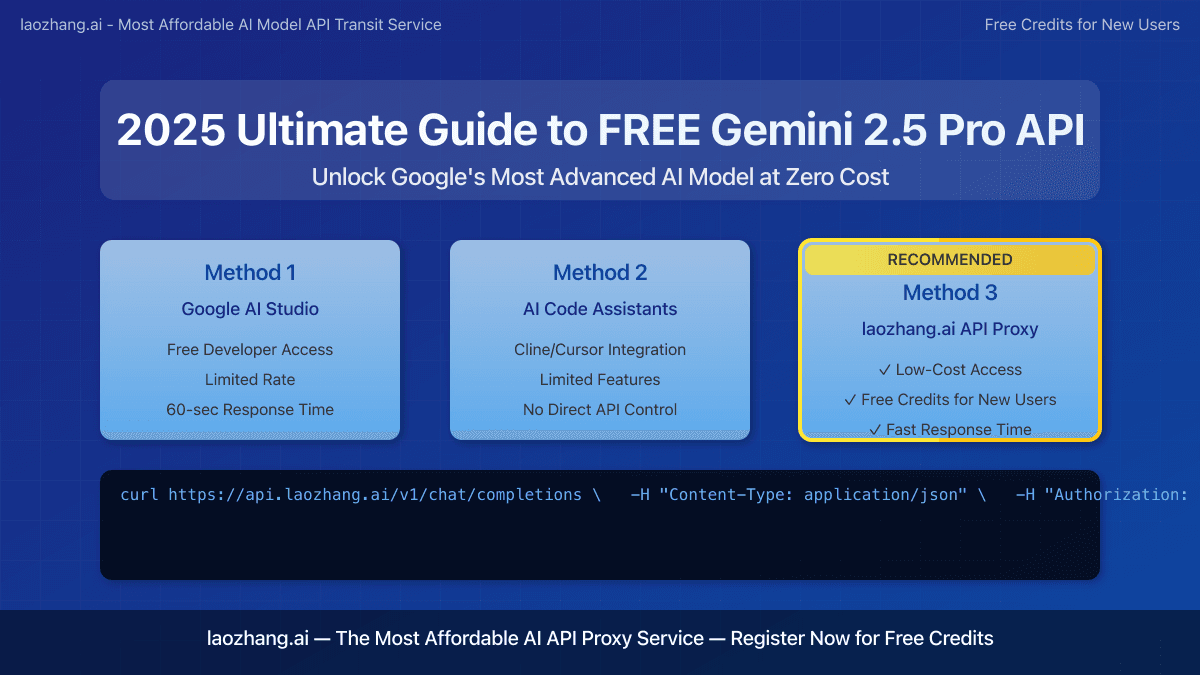 2025 Complete Guide to Free Gemini 2.5 Pro API: 3 Working Methods [Step-by-Step Tutorial]