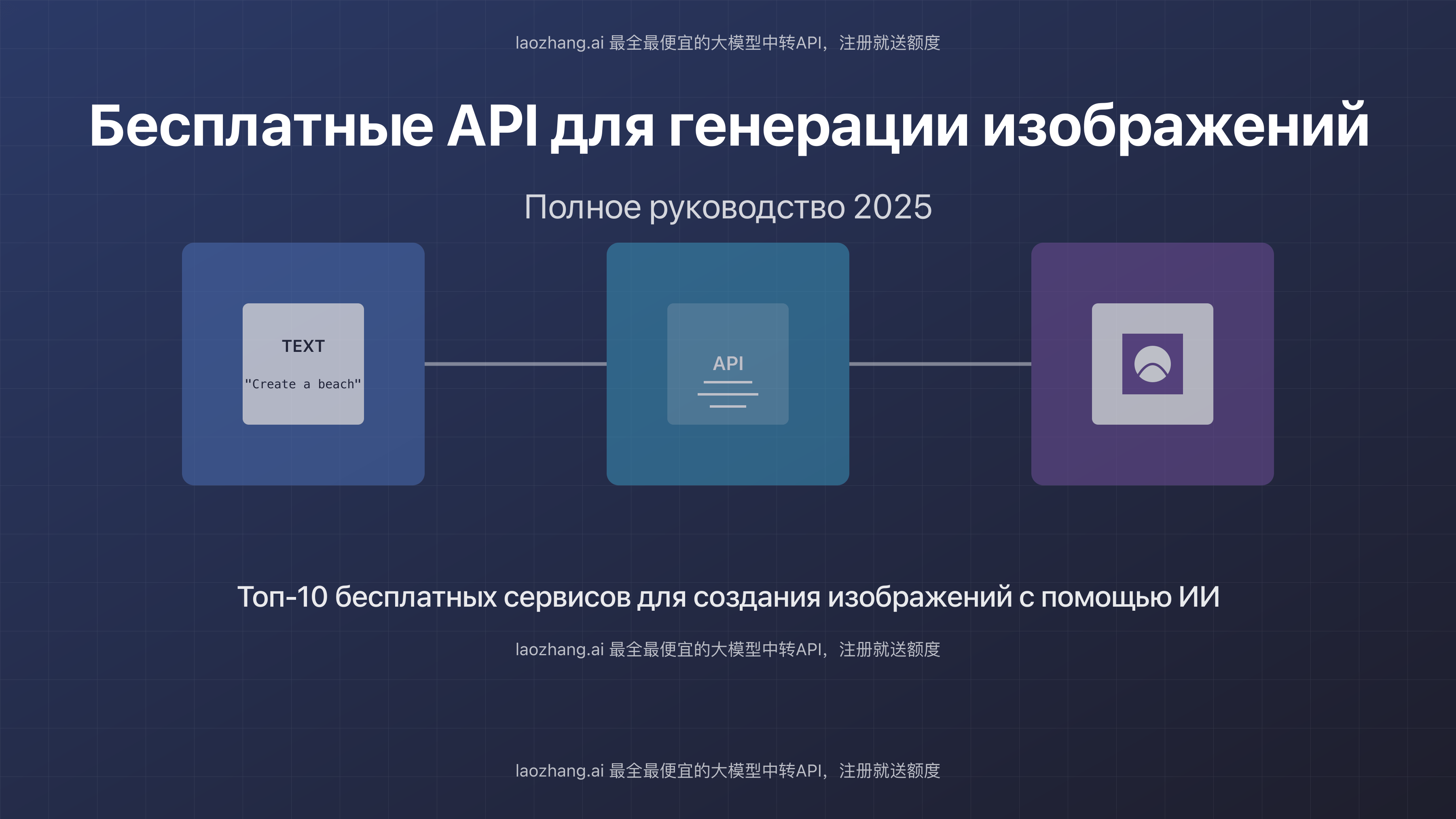 Бесплатные API для генерации изображений: полное руководство 2025