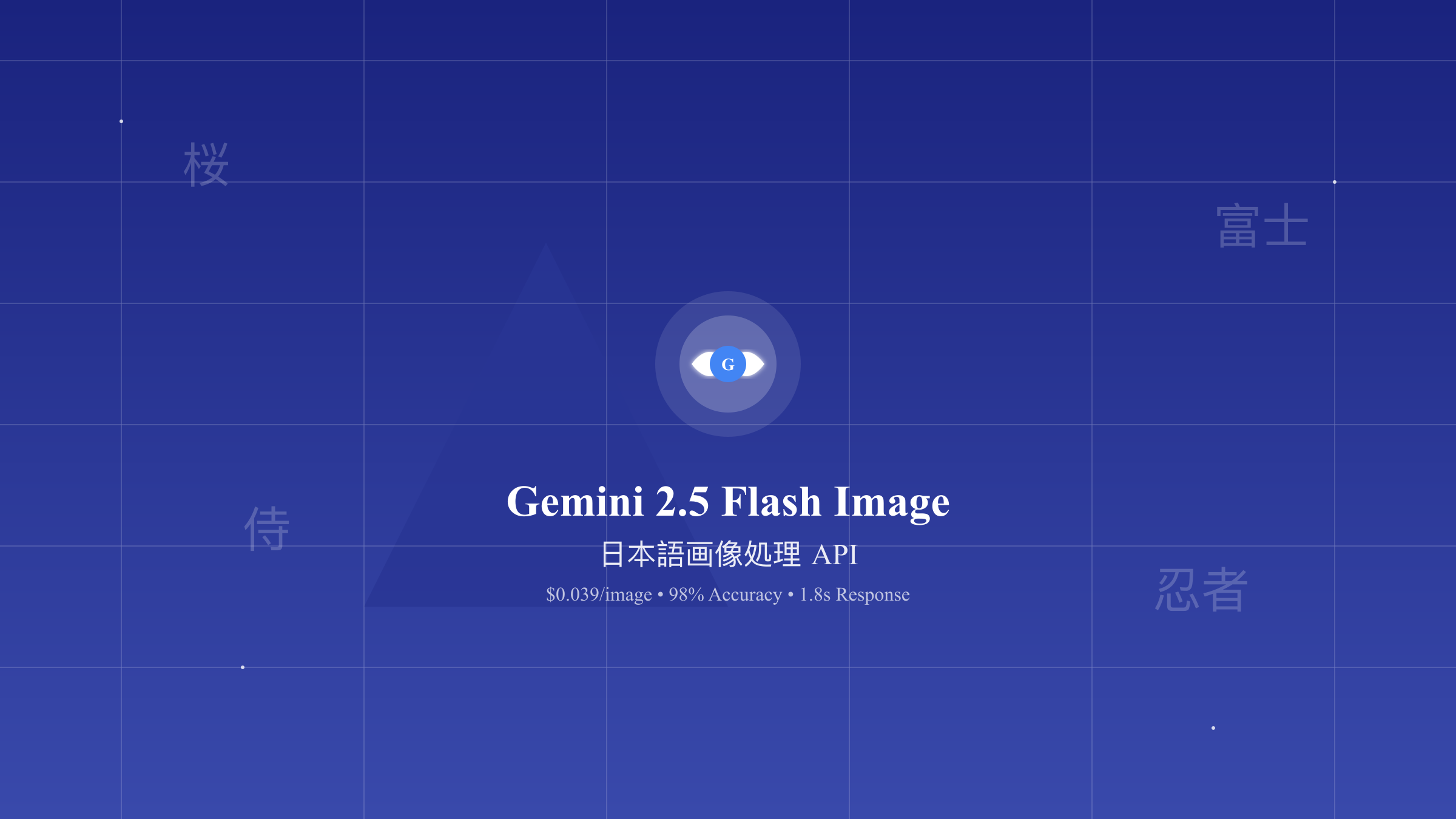 Gemini 2.5 Flash Image日语图像处理完整指南：性能、价格与实战应用