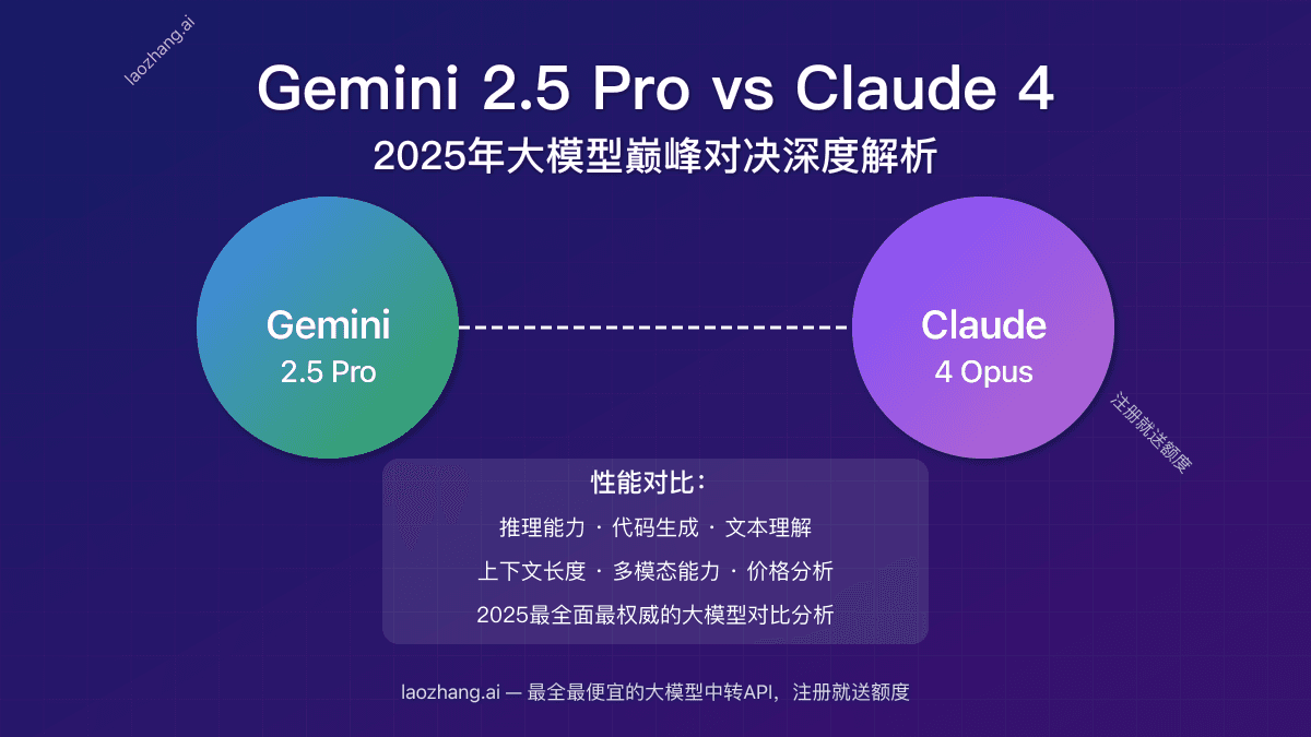 【2025最新】Gemini 2.5 Pro对比Claude 4全面评测：性能、价格与应用场景深度分析
