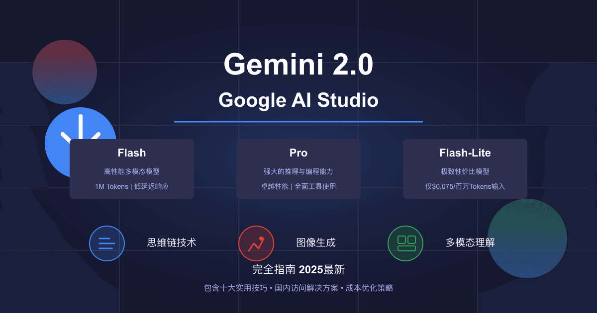Gemini 2.0 Google AI Studio完全指南：模型突破与十大实用技巧【2025最新】