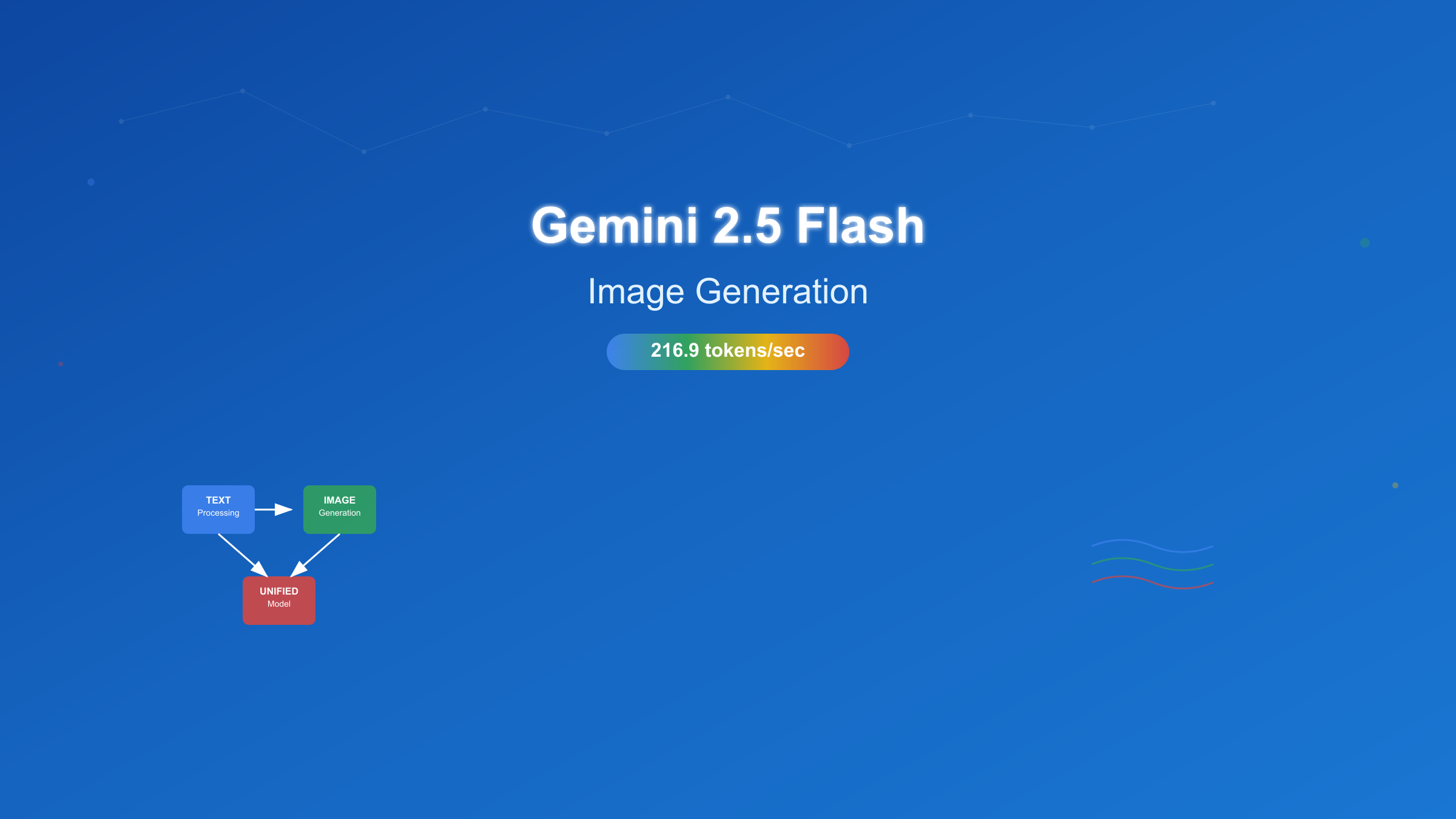 Gemini 2.5 Flash图像生成完全指南：Native Multimodal架构的Prompt工程实战