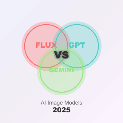 AI Writer