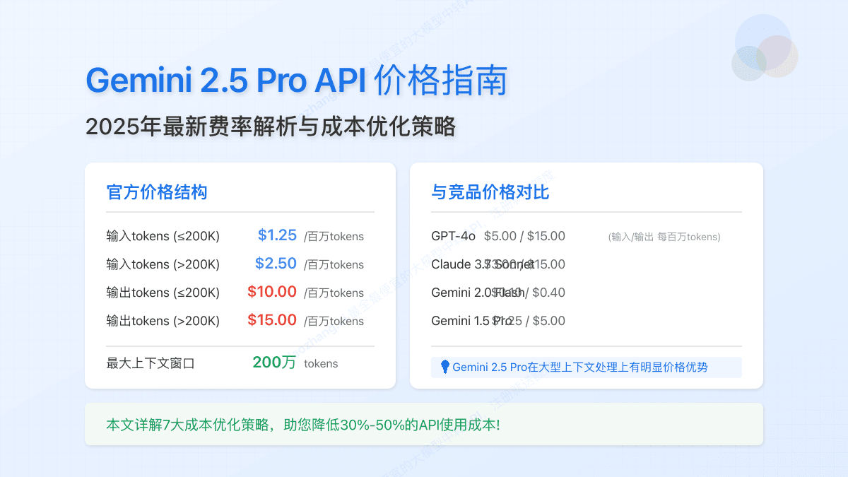 2025年Gemini 2.5 Pro API价格完全指南：费率解析与成本优化策略