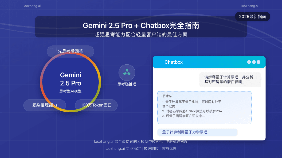 Gemini 2.5 Pro接入Chatbox完全指南：思考型AI模型与轻量客户端的完美搭配【2025最新】