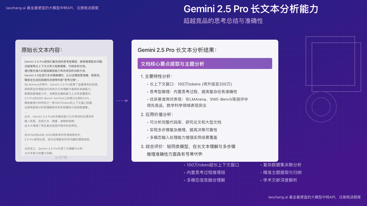 2025全网首发：Gemini 2.5 Pro长文本分析能力深度评测【实测对比】