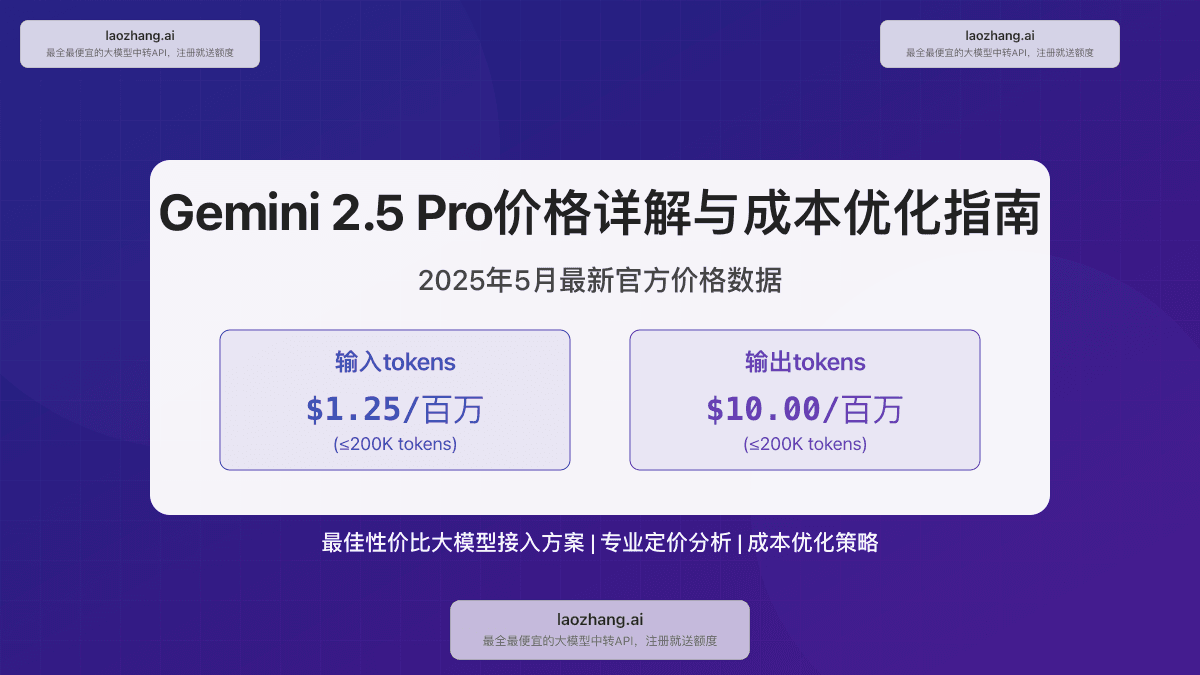 2025年Gemini 2.5 Pro价格完整指南：从官方费率到成本优化全攻略